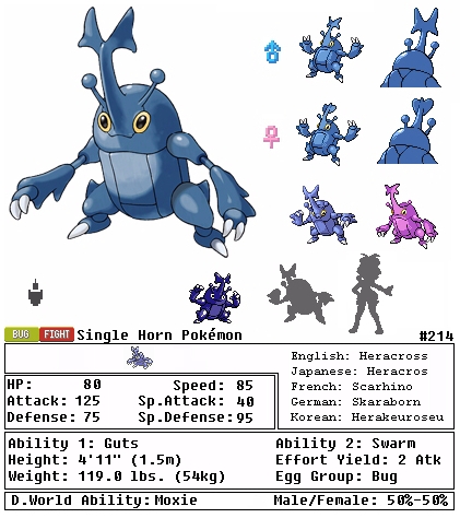 pokemon heracross evolution chart