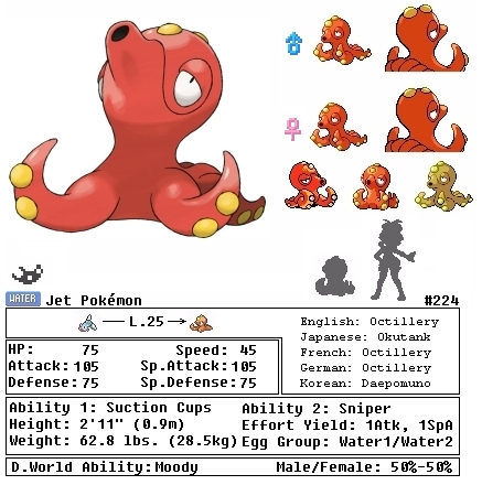 octillery evolution chart